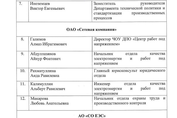 Состоялось очередное заседание рабочей группы Минтруда России