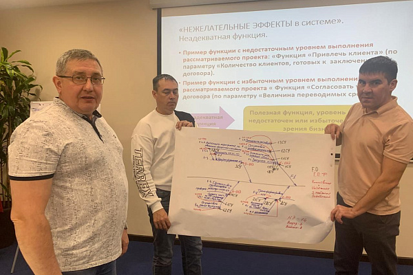 Для сотрудников АО «Сетевая компания» организован выездной курс обучения по программе «Теория решения изобретательских задач»
